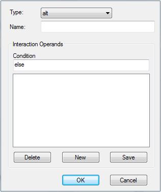 UML Elements Behavioral Diagram Elements Combined Fragment 95 2. In the Type field, click on the drop-down arrow and select the interaction operator.