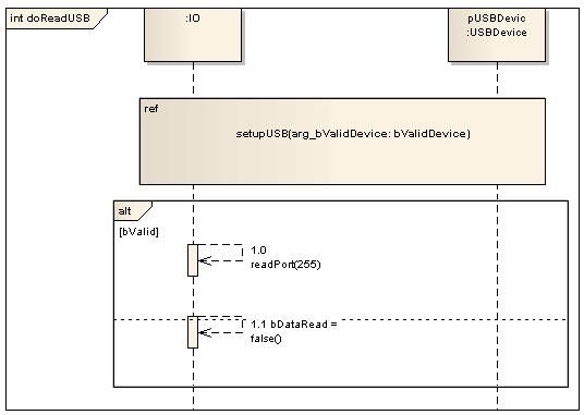 UML Elements Behavioral Diagram Elements Interaction Occurrence 116 Note: The behavioral code generation engine expects the Sequence diagram and all its associated messages and interaction fragments