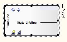 UML Elements Behavioral Diagram Elements State Lifeline 128 2.1.35 State Lifeline A Lifeline is the path an object takes across a measure of time, as indicated by the x-axis.
