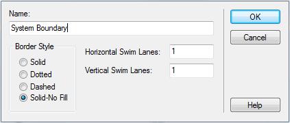 The following properties of a System Boundary can be set: the name, the border style horizontal or vertical swim lanes.