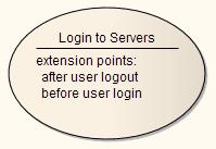 139 UML Elements Behavioral Diagram Elements Use Case To work with extension points, follow the steps below: 1. Right-click on the Use Case element. The context menu displays. 2.