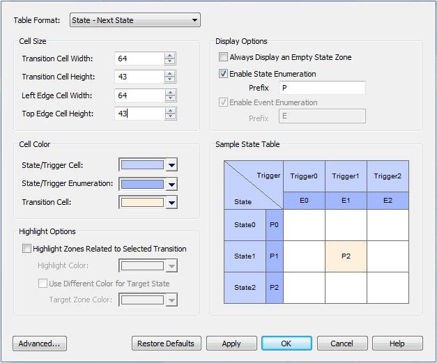 UML Diagrams Behavioral Diagrams State Machine Table Option Use to Table Format Select the required table format: 16 State - Trigger: rows represent States, each state name in a left edge cell;