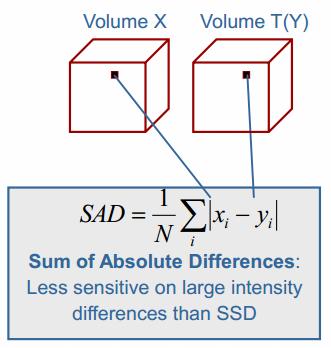 Similarity Measures SSD, SAD Can be