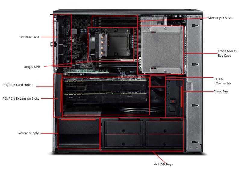 Product Overview The ThinkStation P500 is high performance single socket workstation.