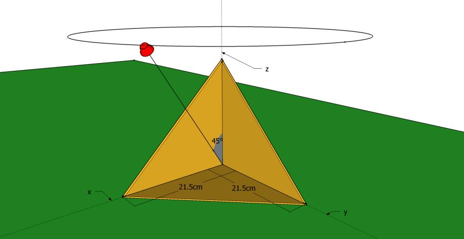 3.2 Scattering from a Calibration Trihedral The second scenario for which we conduct validation of the new boundary conditions is the scattering produced by a 21.5-cm PEC calibration trihedral.