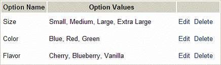 Other examples: Option Color, values of Blue, Red, and Green. Option Flavor, values of Cherry, Blueberry, and Vanilla. After you specify the options, click Create Option.