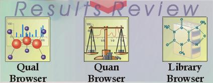Chapter 4 Reviewing Quantitation in Quan Browser Xcalibur s data reviewing component is called Results Review (see Figure 62).