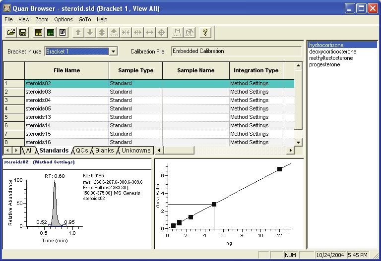 4 Reviewing Quantitation in Quan Browser The Quan Browser Window The Quan Browser Window The Quan Browser window (see Figure 64) incorporates the following features, which are described in this