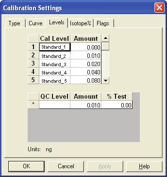 4 Reviewing Quantitation in Quan Browser Calibration Companion View Levels Page Use the Levels page (see Figure 84) to change Calibration and QC level names and their associated amounts.