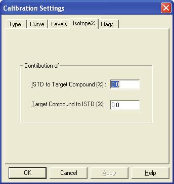 4 Reviewing Quantitation in Quan Browser Calibration Companion View Isotope % Page Use the Isotope% page (see Figure 85) to correct data for: An impurity in the internal standard compound that elutes