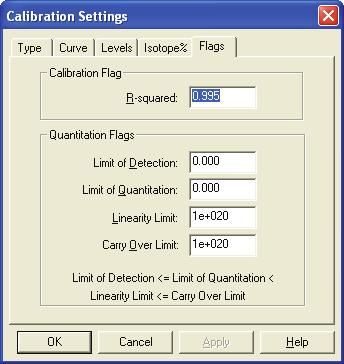 4 Reviewing Quantitation in Quan Browser Calibration Companion View Flags Page Use the Flags page, shown in Figure 86, to change the threshold values for calibration and quantitation flags for the