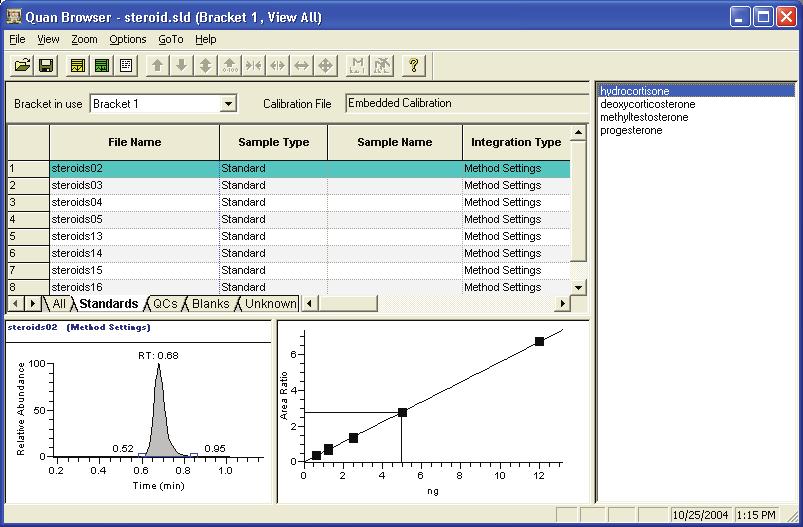 1 Introduction Overview of the Quantitation Features in Xcalibur 2.