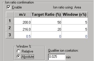 2 Processing Setup Detection Ion Ratio Confirmation Parameters Use the qualifier ion table (see Figure 25) to enter mass-to-charge [m/z] values for up to five qualifier ions.