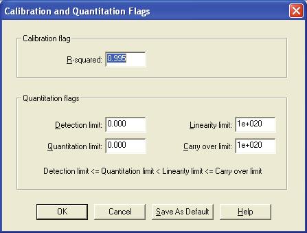 2 Processing Setup Calibration Setting Calibration and Quantitation Flags Use the Calibration page to set limits for the calibration and quantitation flags.