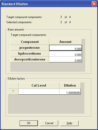 2 Processing Setup Levels Using the Standard Dilution Option Use the Standard Dilution dialog box shown in Figure 36 to enter calibration level information for all target components simultaneously.