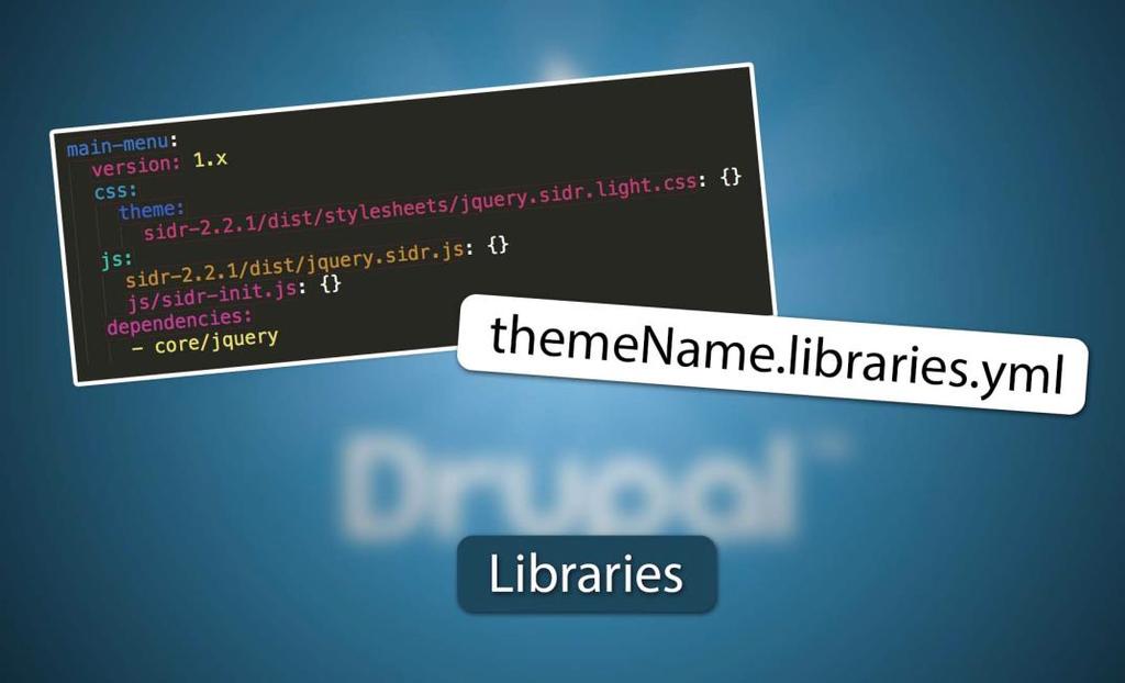 Distribution of theme assets with libraries Drupal 8 includes the possibility to break up and group the theme files into libraries.