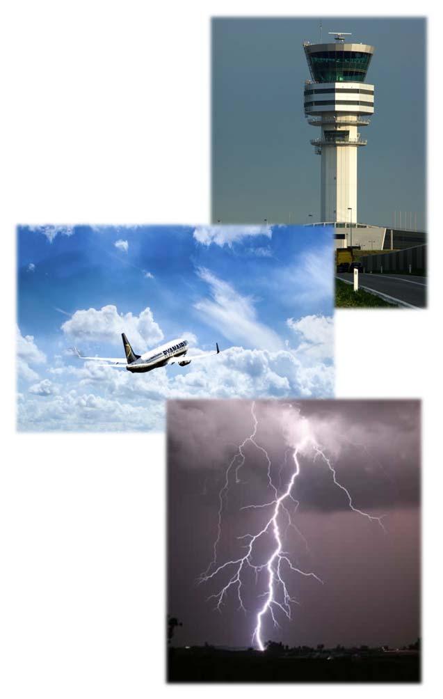 Origins of NGITWS The FAA Next Generation Air Transportation System needs accurate, timely, and reliable weather information Why does NextGen care about weather?