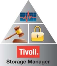 Summary Tivoli Storage Manager can meet all of your backup/recovery needs Tivoli Storage Manager helps customers address conflicting challenges: Data growth and long term data retention Management of