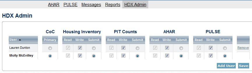 The HDX Primary Contact/CoC Collaborative Applicant Each CoC must designate a Primary Contact in HDX.