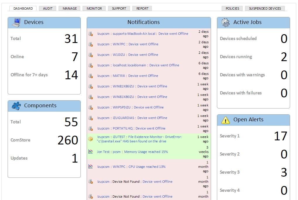 It collects general information on the status of all devices: notifications, jobs, alerts, etc. Figure 10: account dashboard 4.6.