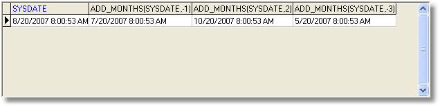 add_months(d,n) The add_months function gives you the same day, n number of months away.