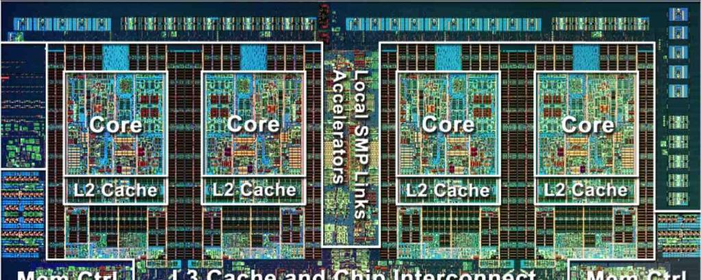 POWER7+ Processors & Architecture Faster Performance Higher frequencies 10 MB L3 Cache per core Random number generator Enhanced Single Precision Floating Point Increased Efficiency and Flexibility