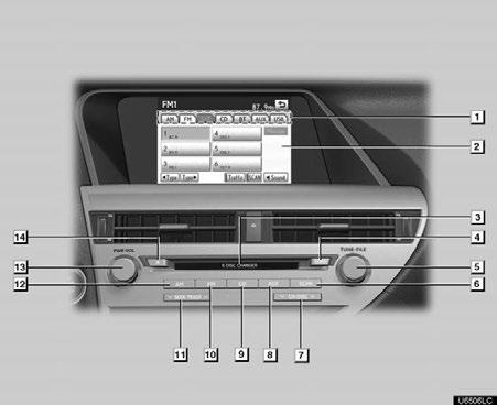 AUDIO/VIDEO SYSTEM CD changer (Type B) 1 Function menu tab To control the radio, CD changer, Bluetooth audio player, AUX, USB memory or ipod, select the screen tabs. For details, see page 199.