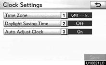SETUP SCREEN FOR CLOCK SETTINGS Time zone A time zone can be selected and GMT can be set. 1.