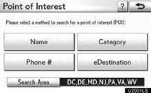NAVIGATION SYSTEM: DESTINATION SEARCH Destination search by Point of Interest There are 4 ways to search by Points of Interest.