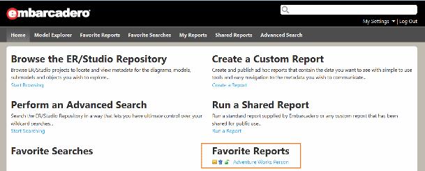 4 Complete the Add to favorites dialog; enter a name and description of the report, click Shared, and then click Submit.