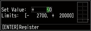 (4) Move the cursor to the "Level" parameter next to the "Mode" parameter and then press the ENTER key. (5) The input box shown in the following screen is displayed. Select "20".