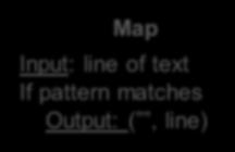 if it matches a given pattern Reduce: just copy the