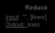 If pattern matches Output: (, line) Reduce Input:,