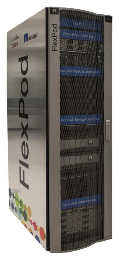 FlexPod #1 in Integrated Infrastructure Reduced down time 13 Continuous Operations support Improved IT staff productivity Pre-validated designs Faster IT Provisioning UCS Director *IDC Worldwide