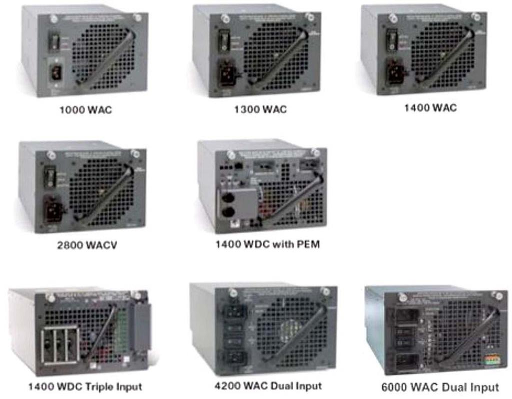 6000W AC Power Supply also supports true output power consumption monitoring capability. 4200W AC Power Supply Table 6.