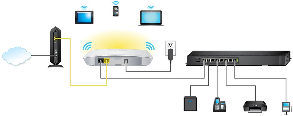 Figure 6. Set up the access point with a connection to your Internet modem To connect the access point to your Internet modem: 1.