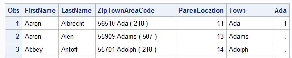 IF-THEN STATEMENTS AND CHARACTER VALUES Consider again the Grades.csv data set. The following code is used to create a new variable named Ada.