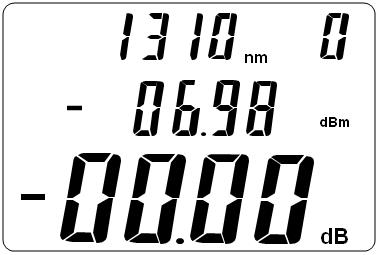 Optical Power Meter -4- The Absolute Power Reading is displayed dbm and mw.