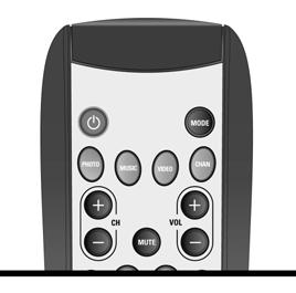 Playing DVDs and Video Tapes Controlling Devices Connected to an Deck To change Digital Deck network modes 1 To control a DVD or VCR, go to the DVD or VCR channel and press Select.