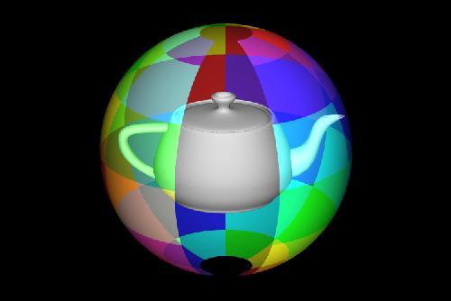 Automatic: spherical mapping Example: first map to a sphere Convert rectangular coordinates (x,y,z) to spherical (θ,φ) Parametric sphere: x = r cos (2π u) y = r sin (2π u) cos