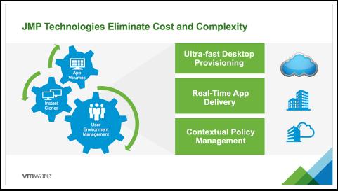 Just- In-Time Management Platform - JMP JMP (pronounced jump), which stands for Just-in-Time Management Platform, represents capabilities in VMware Horizon 7 Enterprise Edition that deliver