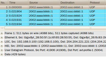 Figure 12 show the packet capturing results for the packets from Host1 to AR1, by using the Wireshark [15].