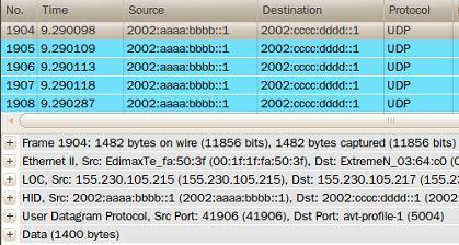 In the figures, we can see that Host1 uses the HID of 2002:aaaa:bbbb::1 and Host2 uses the HID of 2002:cccc:dddd::1.
