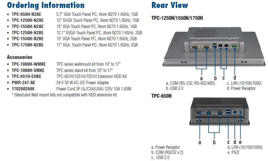 Thin client TPC series Note: