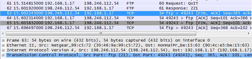 Lab - Using Wireshark to Examine FTP and TFTP Captures Apply the TCP filter again in Wireshark to examine the termination of the TCP session.