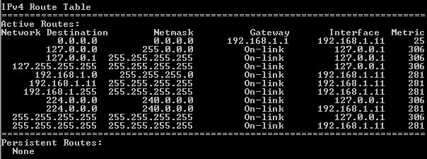 Lab - Viewing Host Routing Tables The first column is the interface number. The second column is the list of MAC addresses associated with the network-capable interfaces on the hosts.