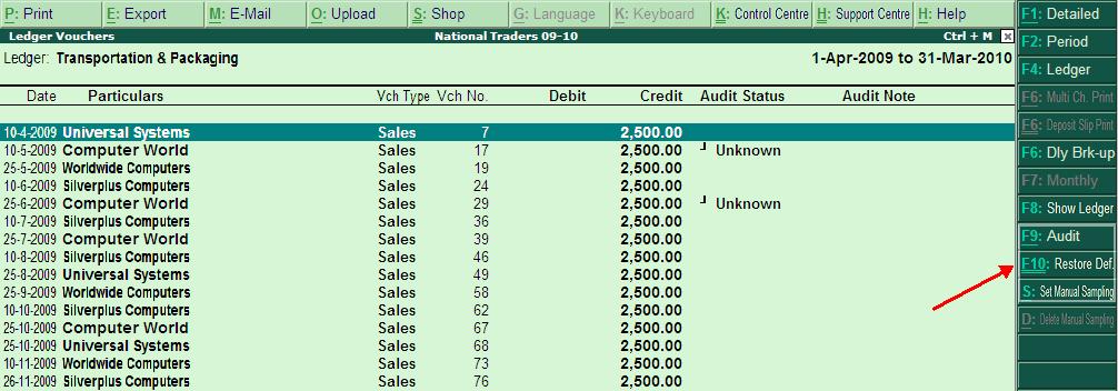 The Ledger Vouchers screen is displayed with the voucher details. Figure 122. Ledger Vouchers Screen You can select any voucher transaction for audit. 3. Select any transaction (e.g. Universal Systems) by pressing the Spacebar The Alt + F9: Audit, Ctrl + F10: Restore Def.