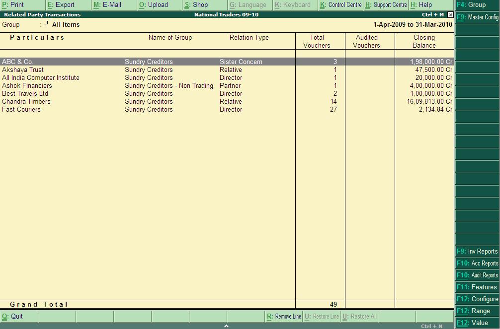 The Related Party Transactions screen is displayed. The details in the screen are: Figure 169.