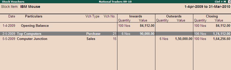 The Stock Vouchers screen is displayed with the transaction details for the selected stock item. Figure 37.