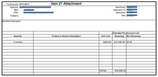 Item 21 Attachments Missing or incomplete Item 21 attachments The Item 21 attachment is a detailed description of the services in each funding request